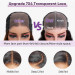 Affordable Human Hair Wig