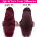 Burgundy Wigs