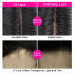 LY lace closure wig