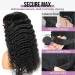 Ready to Wear Wig