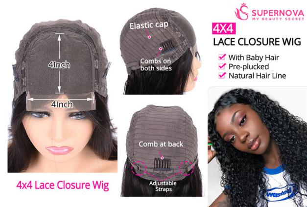 What is the 4x4 lace closure wig