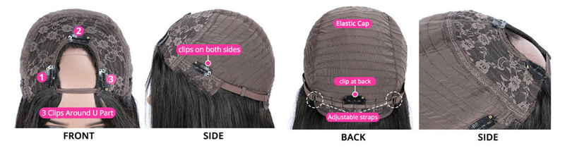 What is the easiest wig for beginners?