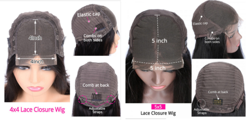 What are the different types of lace wigs?
