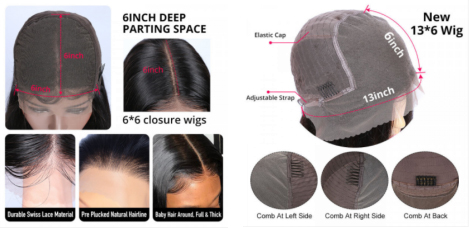 The Knowledge Of 6x6 Lace Closure Wig